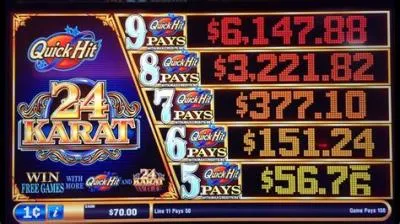 What is a must hit by progressive slot machines?