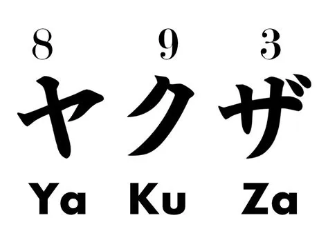 Why is 893 a yakuza number?