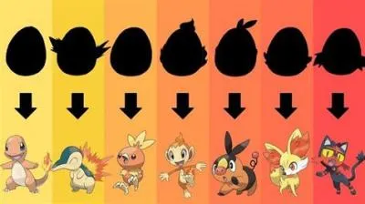 Who is the strongest fire starter pokémon?