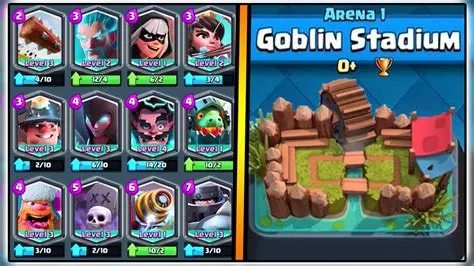 Is it possible to get legendary cards in arena 1?