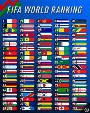How many countries will be in fifa 23?