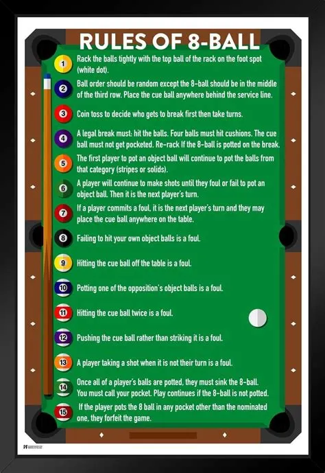 What are the rules for breaking the 8 ball?