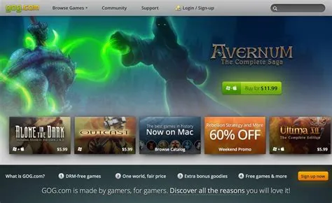 Can gog games be pirated?