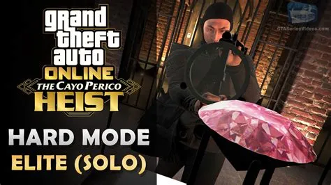 Is cayo perico heist solo difficult?