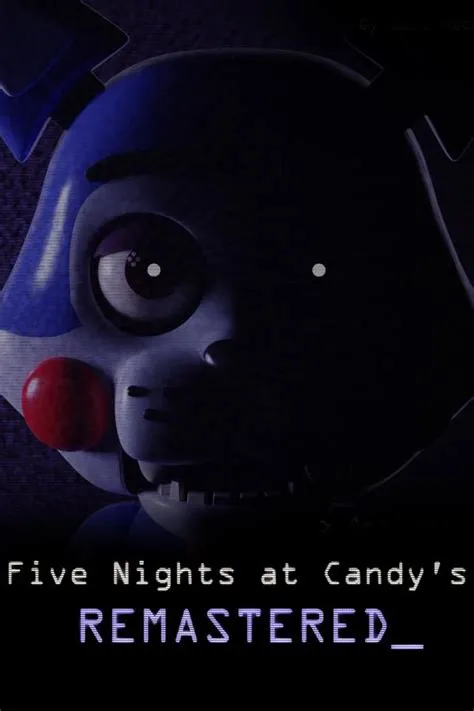 Who owns five nights at candys?