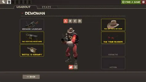 How much ram does tf2 use?