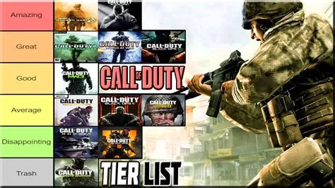 Why is cod a good game?