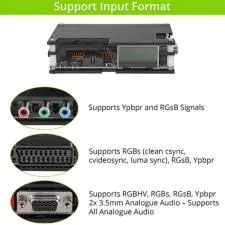 Does hdmi to vga lag?