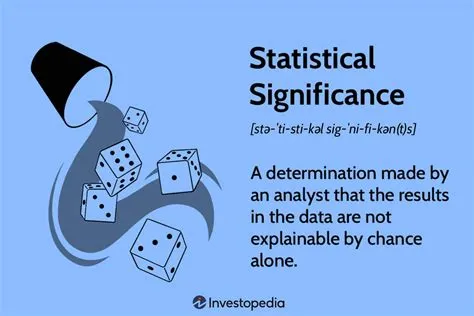 How do you know if a relative risk is statistically significant?