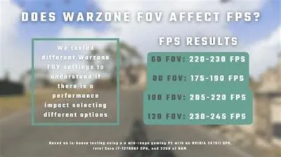 Does fov affect sens warzone?