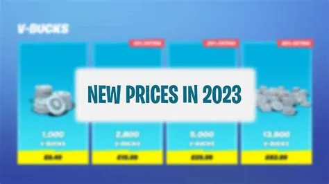 What is the price of ps4 in 2023?