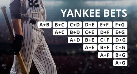 How much does a yankee bet cost?