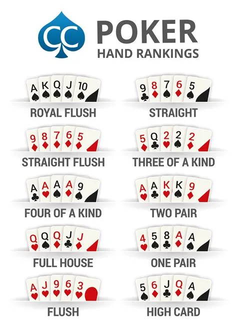 How do you win the hand game?