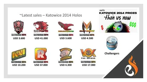 Why are katowice 2014 stickers so expensive?