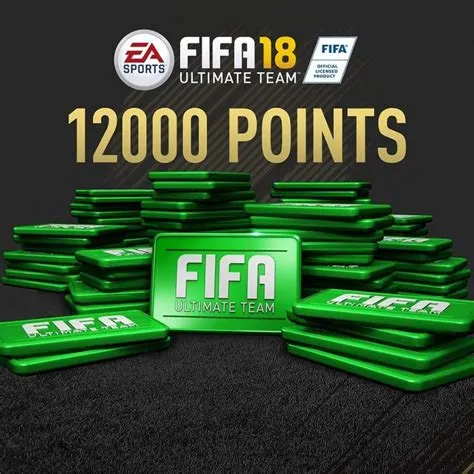 Can you gift fifa 23 points?