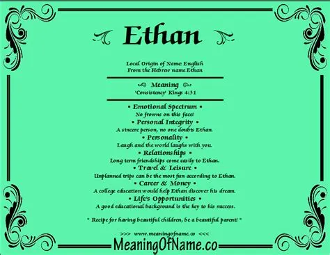 What does name ethan mean?