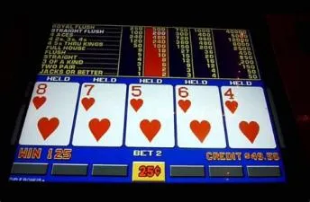 What are the best odds on video poker?