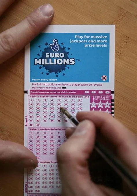 How many prizes can you win on euromillions?