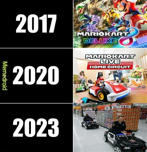 Is mario kart appropriate?