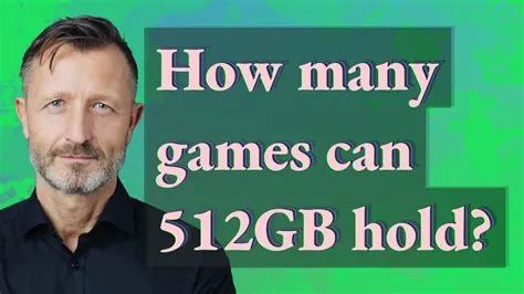 How many hours of 4k video can 512gb hold?