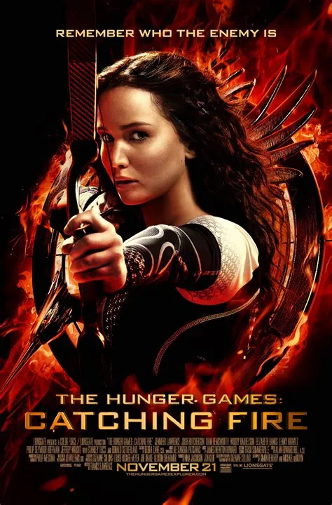 Is there feminism in the hunger games?