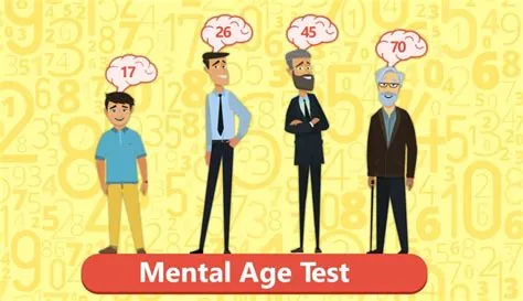 Does mental age determine iq?