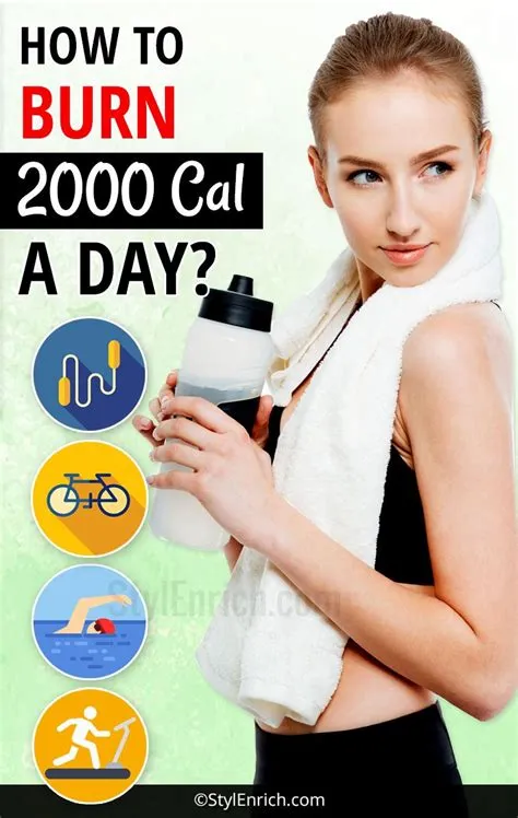 Is it safe to burn 2000 calories a day?