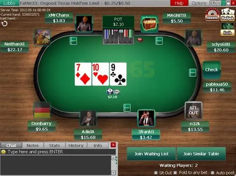 Does bet365 have poker tournaments?