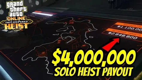 What is the easiest heist to do solo in gta online?