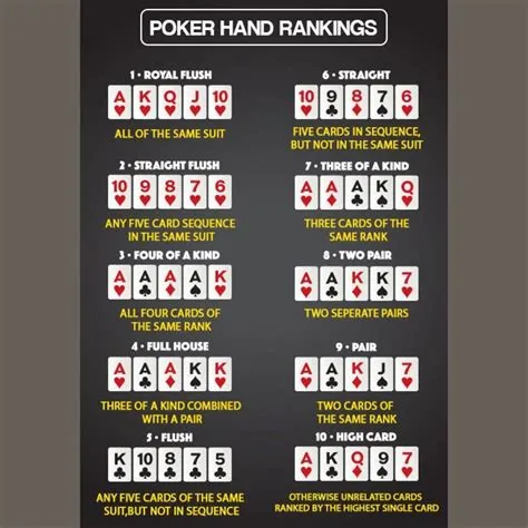 What is chop hand in poker?