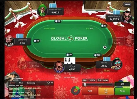 Who is the ceo of global poker?