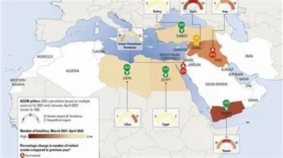 How many countries are at war right now?