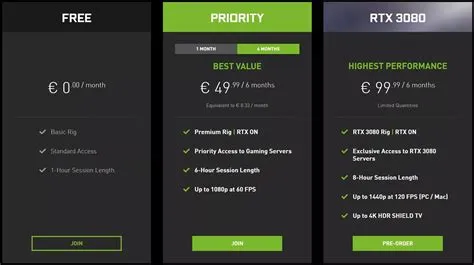 What is the fps limit on geforce now?