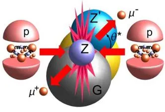 How heavy is a proton?