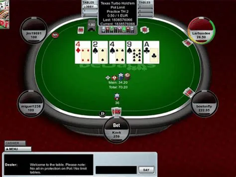 What is the easiest game of poker?