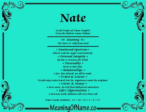 Is nate a girls name?