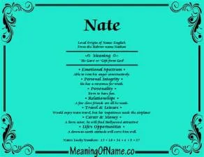 Is nate a girls name?