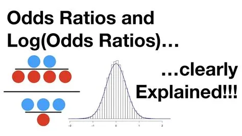 What is a small odds ratio?