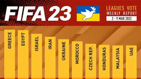 Which leagues lost fifa 23?