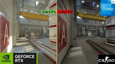 Does csgo need a graphics card?