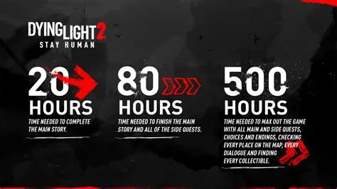 How many hours is dying light 2 dlc?