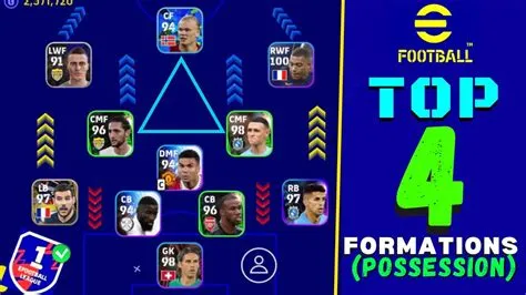 What is the best attacking formation in efootball mobile?