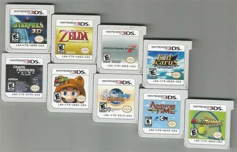 How do digital 3ds games work?