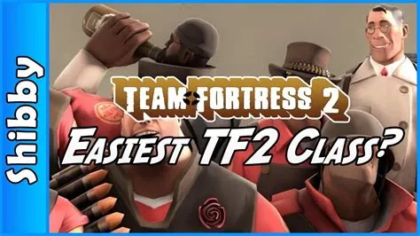 What is the easiest tf2?