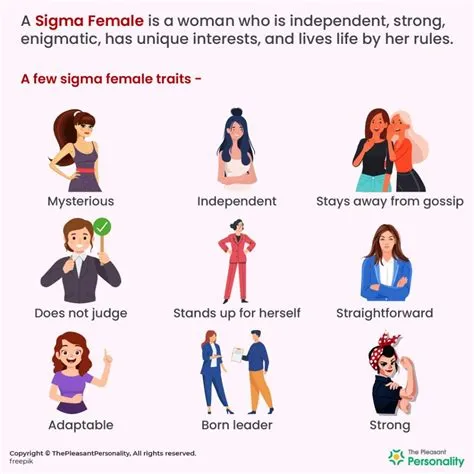 What is the popular girl personality type?