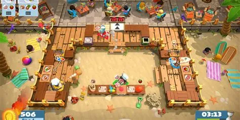 Is overcooked 2 worth it reddit?