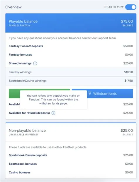 Can you withdraw bonus funds on fanduel?