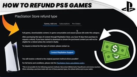 Can you refund a ps5?