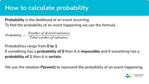 How do you calculate 7 4 odds?