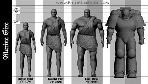 How strong is a space marine compared to a human?